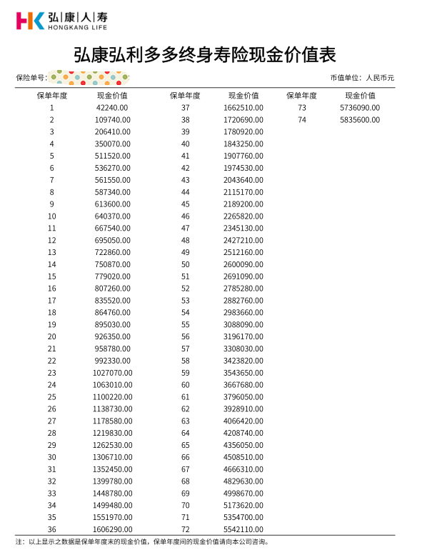 开立个人养老金账户到底好不好？个人专属养老产品收益好吗?插图20