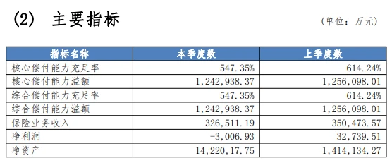 众安在线财产保险插图2