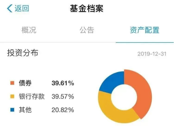 余额宝理财利率下降，普通人还有哪些稳健理财方法？插图4