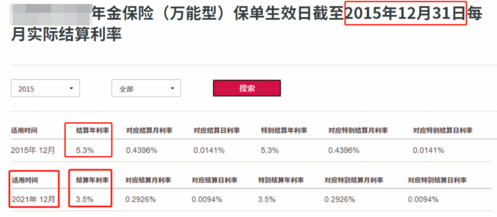 不要轻易购买！“开门红”是款什么样的保险？插图2