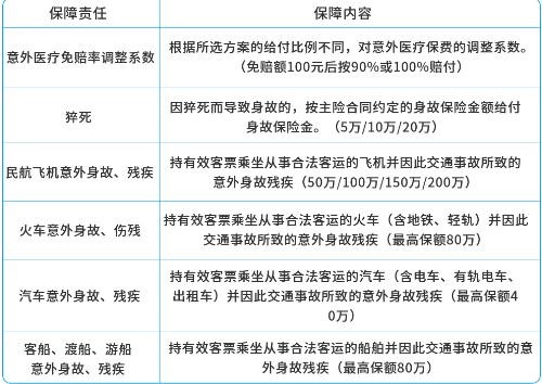 有线广播电视线员需要购买什么样的雇主责任保险来确保安全？插图2