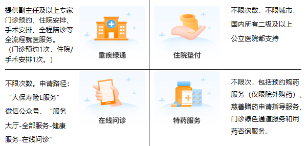 【金医保1号】一款能保障终身的医疗险，适合给爸妈买！插图6