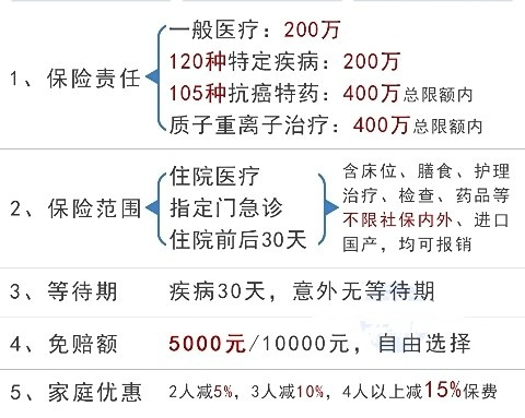 江门平安保险营业厅，江门平安保险在哪里买便宜？插图1