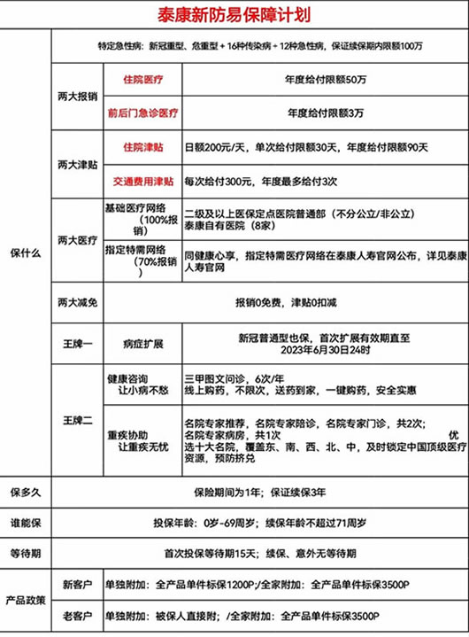 新冠阳好了还会再阳吗？新冠肺炎不容易感染三种人插图2