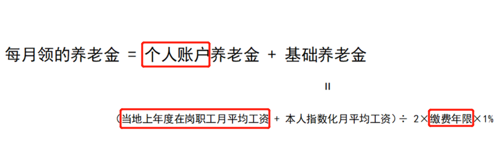 社保交15年 VS 交25年，养老金居然差这么多？插图