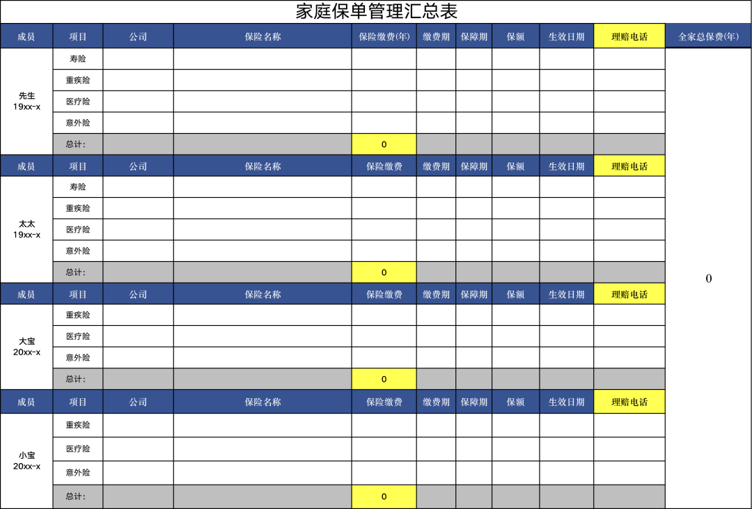 买完保险不是结束，这些事别忘了做！事关理赔！插图22