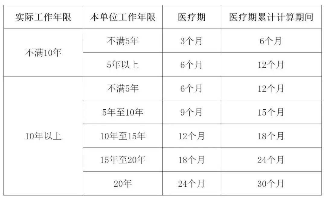 这两种保险，有房贷的人一定要买！插图2