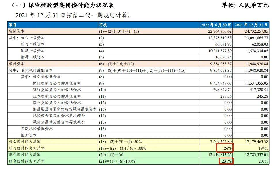 太平保险公司好吗？购买保险需要注意什么？插图2