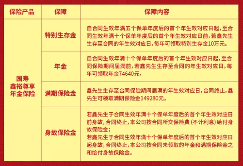 人口计划生育条例修订超过22个省！保险的作用会大大增强吗？三胎政策！插图2