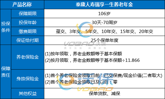 富邦保险经纪厦门分公司地址电话插图2