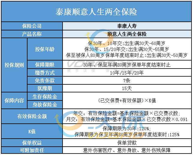 保险公司净利润排名插图2