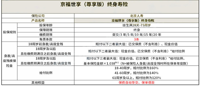 漳州保险公司排名前十插图2