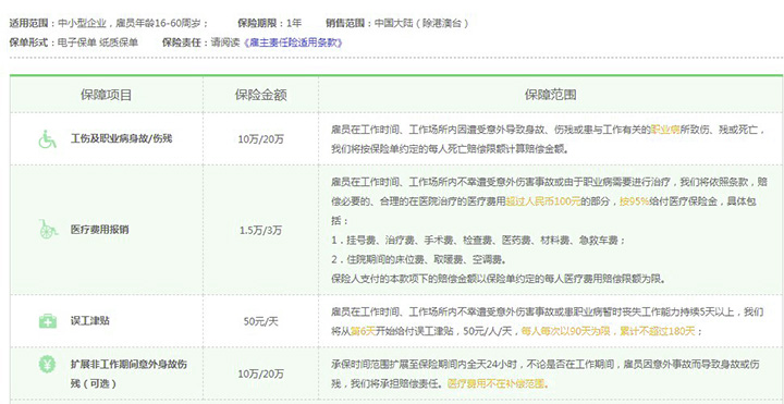 装表计算收费员是什么，2022年如何在线购买雇主责任险插图