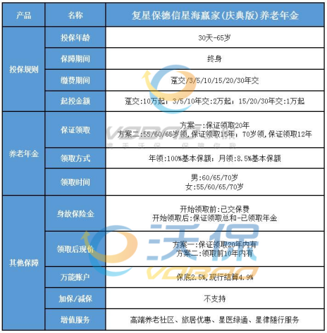 70岁的奶奶差点被骗10万，公安局出动了插图