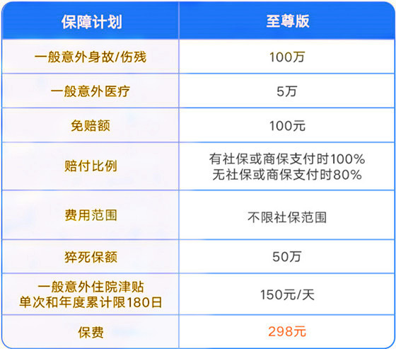 佛山大地保险公司，佛山大地保险公司地址电话插图2