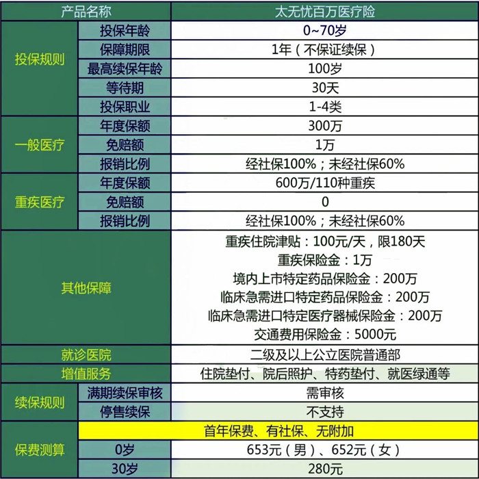 财产保险公司前十，保险公司排名清单插图4