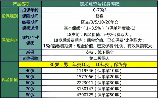 深圳失业保险一个月能领多少钱插图4