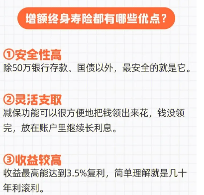 购买昆仑健康乐享年年终身护理险15/20年交版可以放心吗？插图