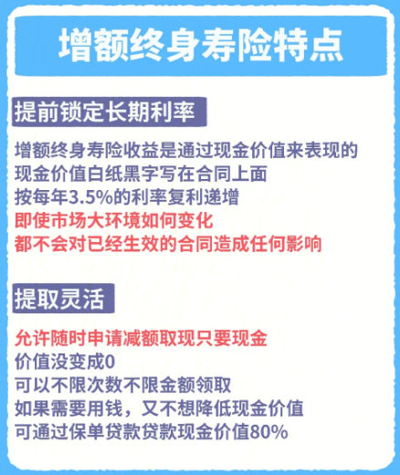 增额终身寿险实际收益率怎么算插图