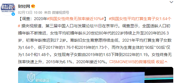 三胎自由，我国女性终身无孩率却接近10%！插图2