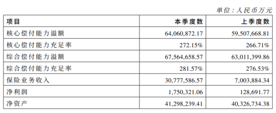 中国人寿保险客服电话插图4