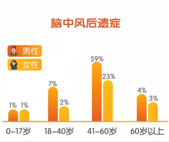 最好的大病保险是什么插图