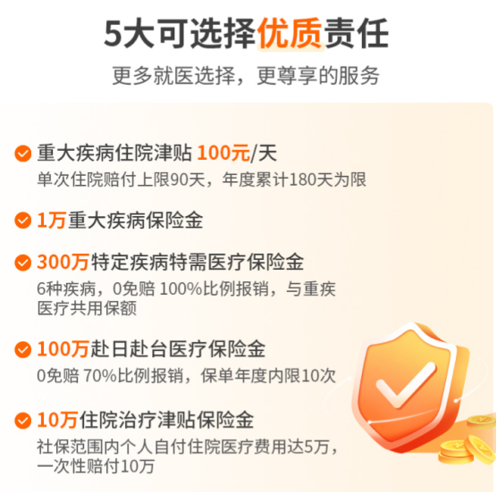 因结节、冠心病、脑中风等疾病被拒保？别急，看看这款惠享e生2022百万医疗！插图18