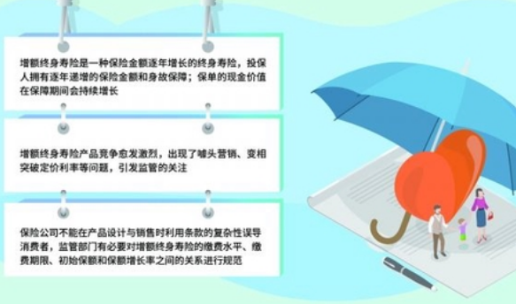 增额终身寿险哪一年出来的？之后有些什么改变吗？插图