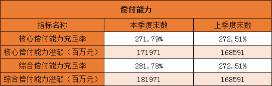 新华保险app有什么特点？怎么下载新华保险app？新华保险公司如何？插图2