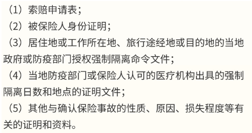 外地出差不小心被隔离酒店的价格难以忍受？几十的新冠肺炎保险可以隔离酒店！插图