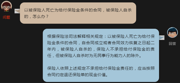 以死亡为保险金支付条件的合同是什么？有哪些？插图2