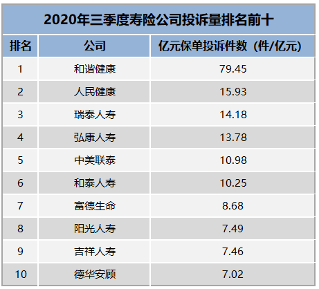 寿险公司排名前十插图6