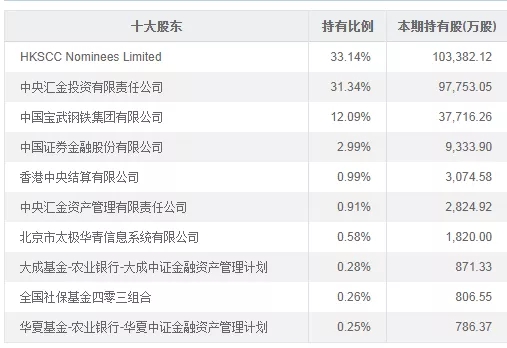 新华人寿保险怎么样？插图2