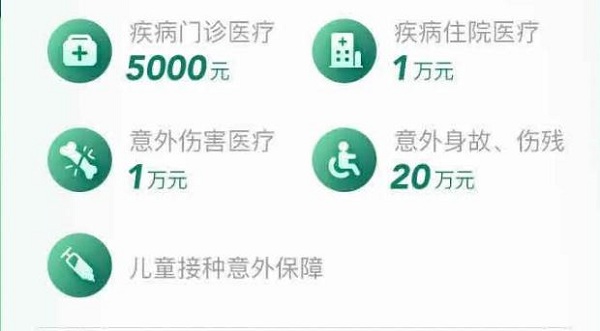 儿童医疗保险有哪些？推荐儿童医疗保险产品插图4