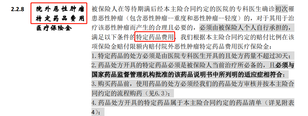 挑选百万医疗险外购药保障，千万要注意这几点！插图6