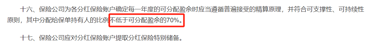 分红险，具体能分多少钱？插图3