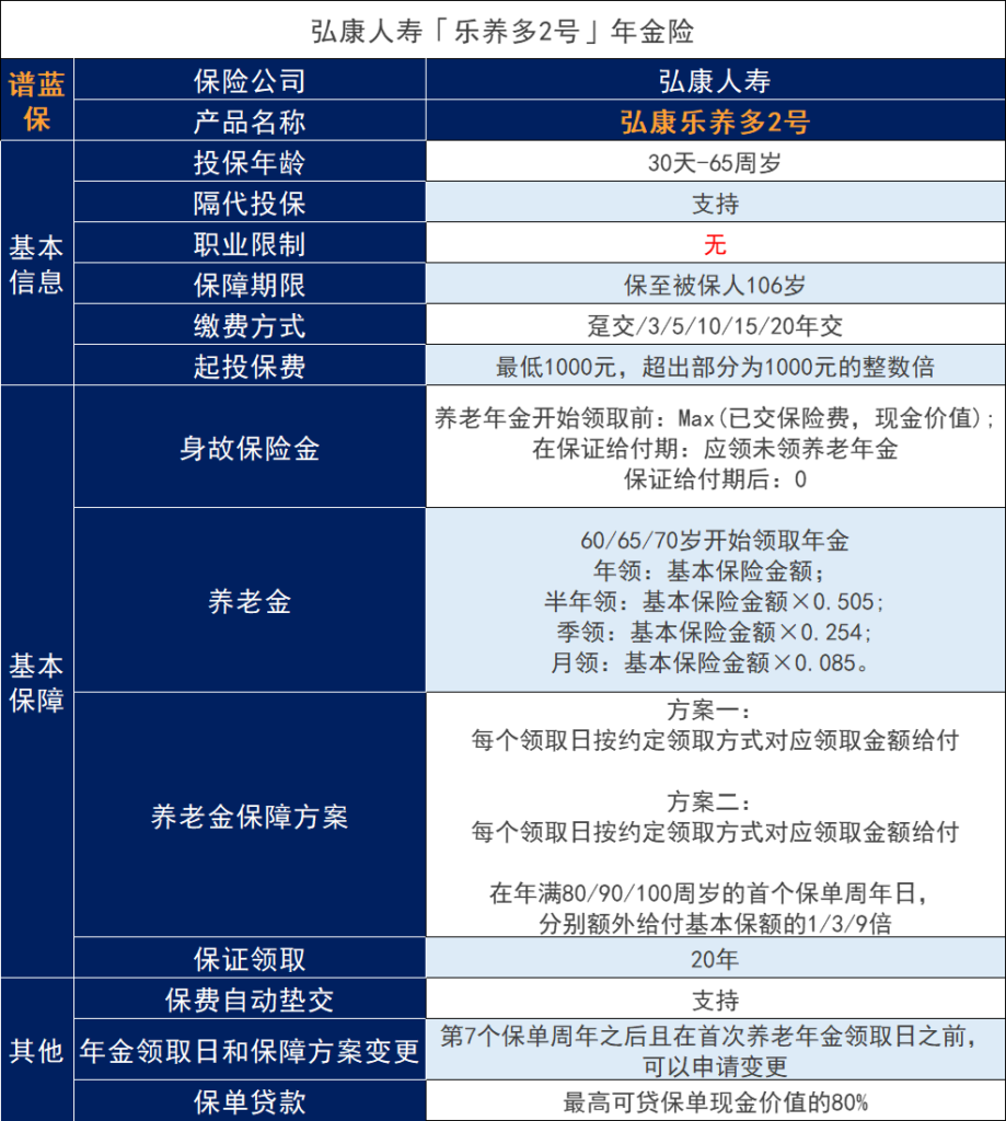 老人赠予3套房却未得到赡养，养儿真的防老吗？插图2