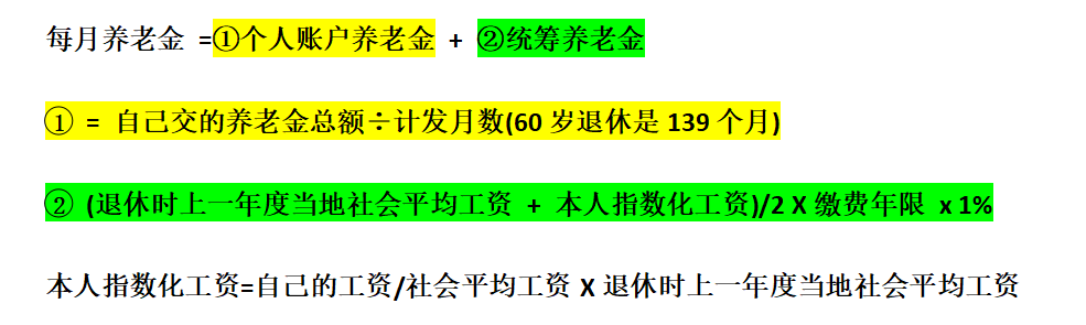 毕业选了不同的路，退休差距会很大吗？插图4