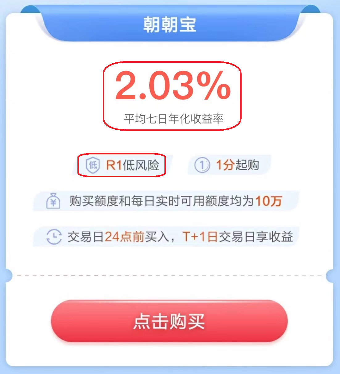 银行理财产品的排行怎么样？插图3