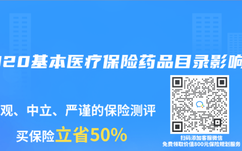 2020基本医疗保险药品目录影响