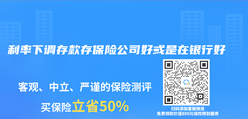 利率下调存款存保险公司好或是在银行好插图